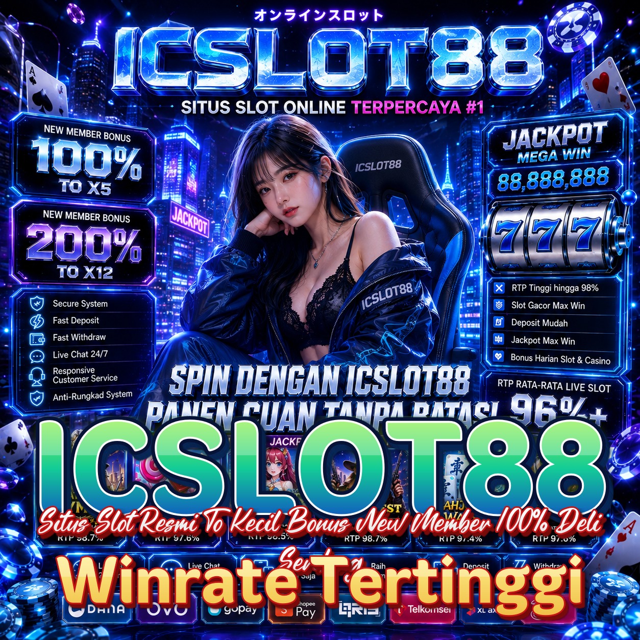 ICSLOT88
